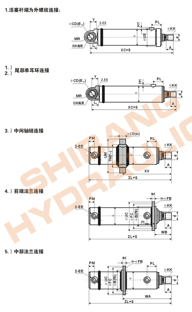 2.大型工程用液壓缸參數(shù)3.jpg